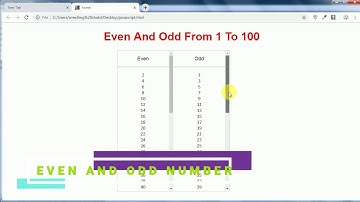 Even and odd number with html and JavaScript project