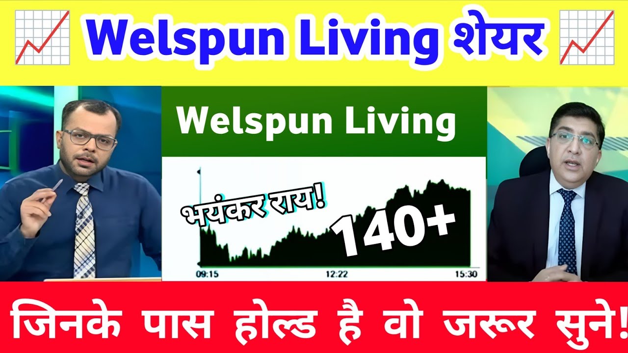 Welspun Living Share News Today  | Welspun Living Share Latest News Today, Analysis 29 January 2026