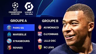 La LIGUE 1 avec le format de la LIGUE DES CHAMPIONS !