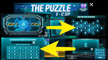 Moco Puzzle Password | Free fire Moco Event Password | Authorization needed for the program | moco