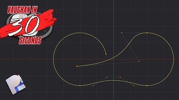 Plasticity | Extend Curve