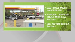 Average gas prices hover near $3.60 in Northeast Ohio