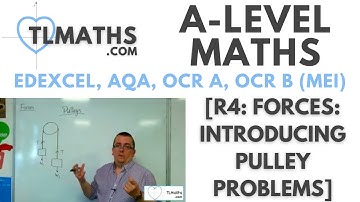 A-Level Maths: R4-05 [Forces: Introducing Pulley Problems]