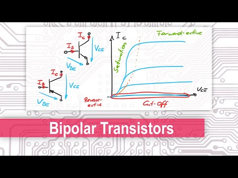 Bipolar Transistors: Symbol, Input, Output, Transfer Characteristic, Current Gain, Operation Regions