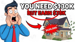 Famous Who Can Actually Afford a "Normal" Life in 2026 (The Math Is Brutal) Profile