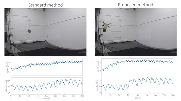 In-flight range optimization of multicopters using multivariable ES control with adaptive step size