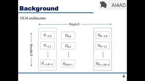 An Interpretable Deep Reinforcement Learning Approach to Autonomous Driving