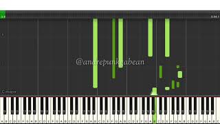 [TUTORIAL] Pelangi - HiVi! | @andrepunkgabean