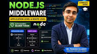 Node.js Middleware Tutorial in Express.js | Application-Level, Route-Level Middleware | Bearer Token