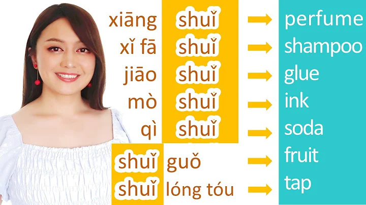 Everyday Chinese words made with character 水 shui (water) - DayDayNews