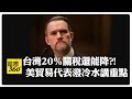 對台20%關稅