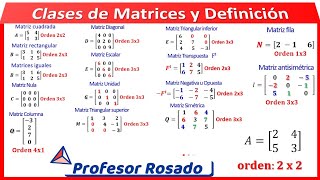 Definición de MATRICES, orden  y Clases de MATRICES | tipos de matrices