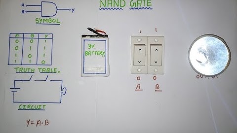 Nand Gate Project || Class 12 Physics Project || Science projects #diy #inventor101 #5minutecrafts