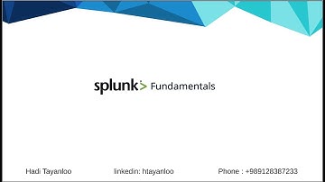 Splunk lookup CSV