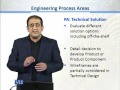 CS611 Software Quality Engineering Lecture No 67