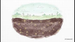 Architect of Your Life - Principle of Subconscious Operation (Total Karma)