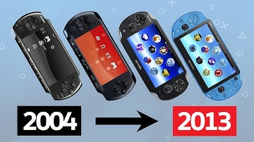 Evolution of PSP / Playstation Portable 2004-2013