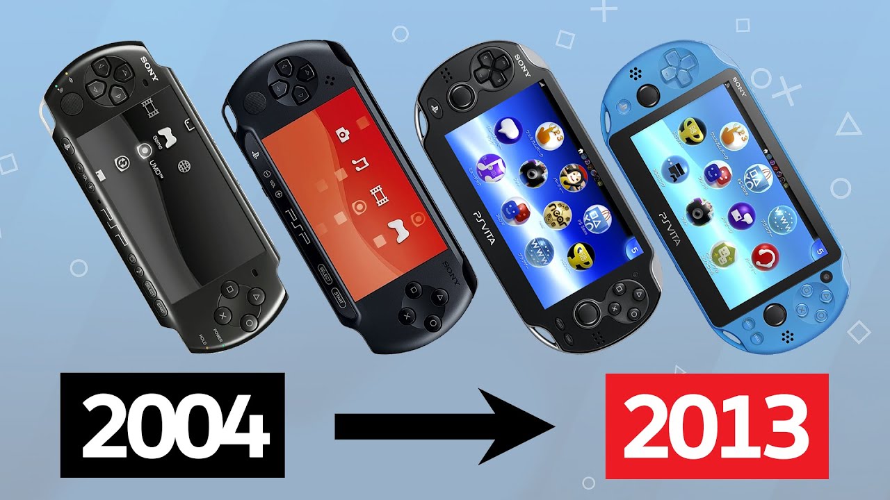 Evolution of PSP / Playstation Portable 2004-2013 