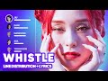 Dreamcatcher - Whistle (Line Distribution + Lyrics Karaoke) PATREON REQUESTED