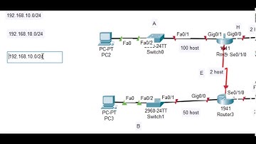 How to create network using VLSM