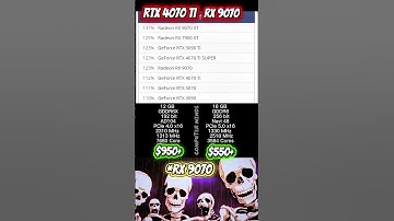 💥 RX 9070 vs RTX 4070 Ti — AMD Just Destroyed NVIDIA! 💥 #RX9070 #RTX4070Ti