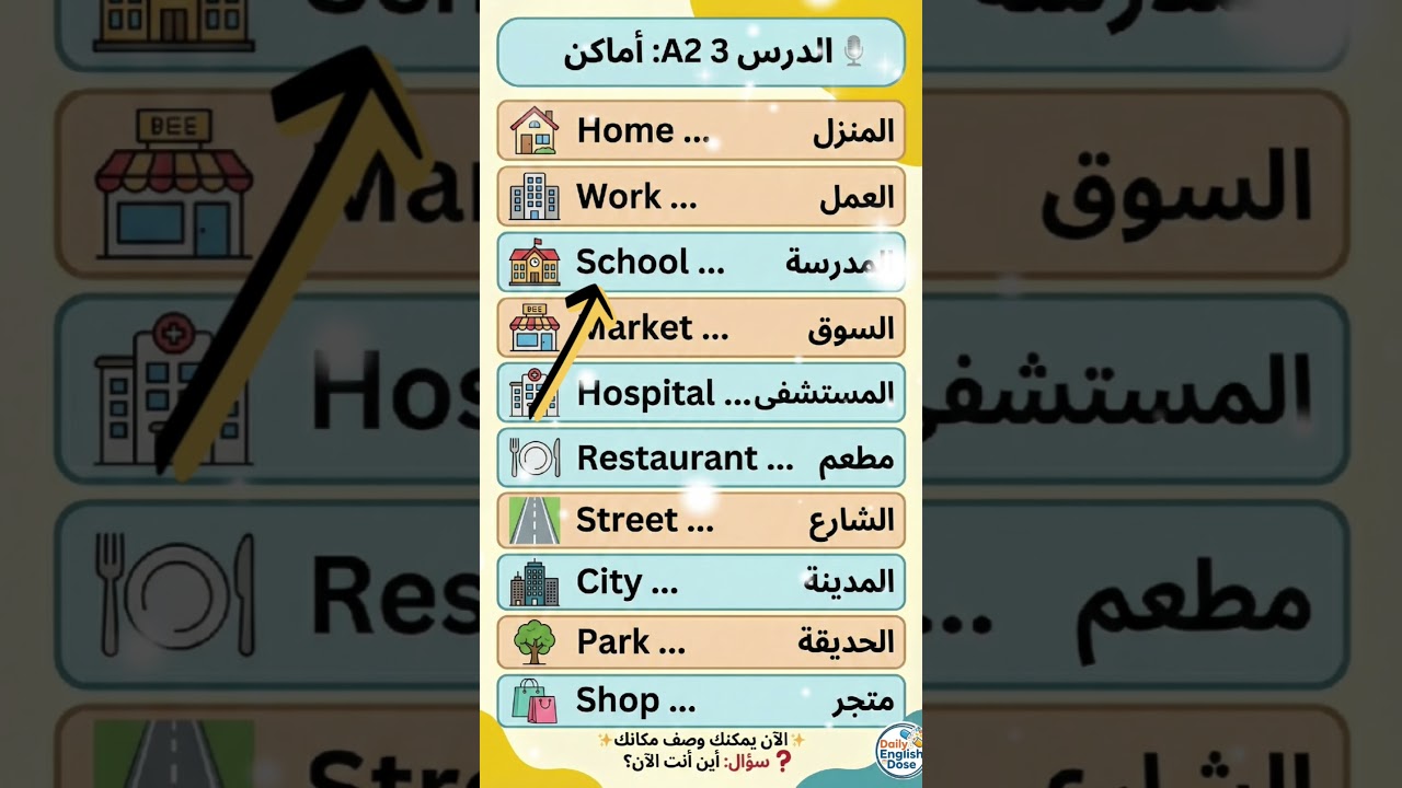 🎙️ Lesson 2 – A2: Feelings & States | الدرس 2: مشاعر وحالات