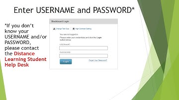 Getting Started with Blackboard