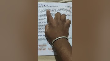 Primary computer studies class 4 chapter 1 part 1