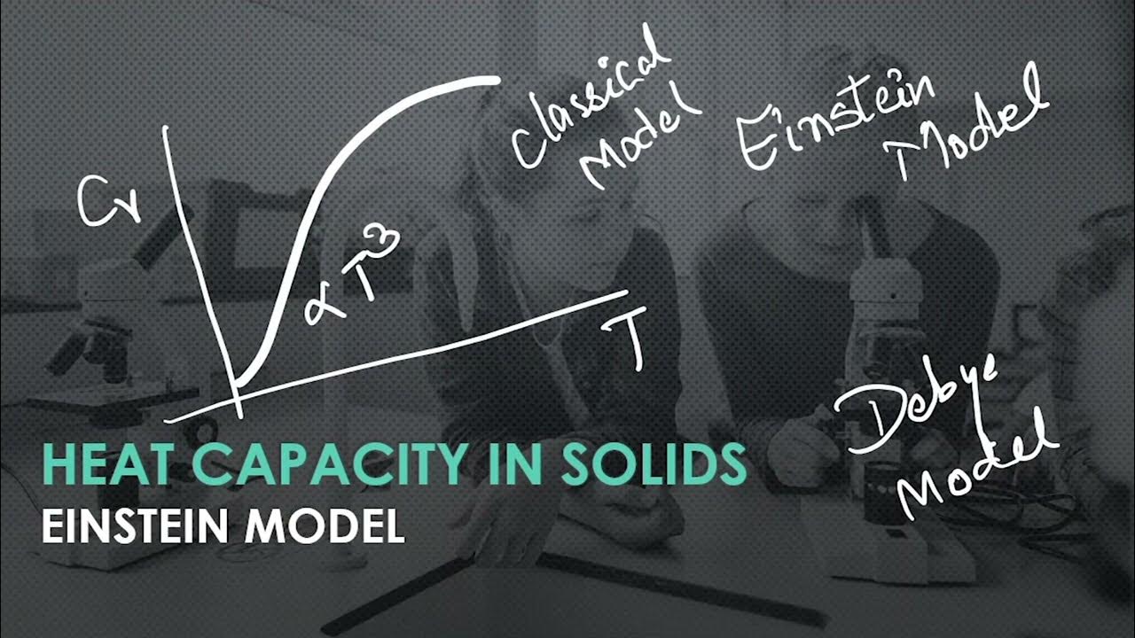 heat-capacity-in-solids-einstein-model-solid-state-physics-youtube for Difference Between Debye And Einstein Model Heat Capacity In Solids Einstein Model Solid State Physics YouTube for Difference Between Debye And Einstein Model