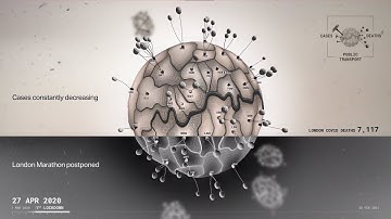 Data Viz Experimentation: Out-of-the-box Ideas for Visualizing Data - Pt. 1