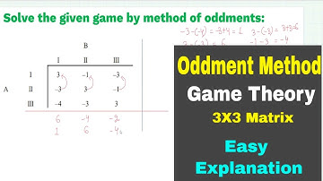 Game Theory | Oddment Method of Game Theory | Operation Research | Game Theory Oddment Method Hindi