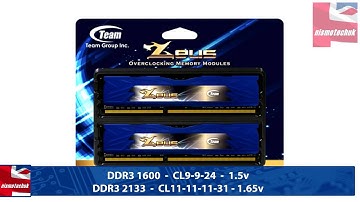 TeamGroup Zeus 8GB RAM Kit RED  Unboxing and Overview