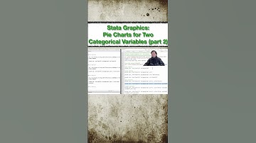 Pie Charts for Two Categorical Variables (part 2) | Stata Graphics