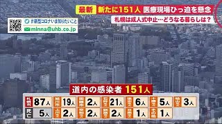 5人死亡 151人感染北海道…病院のクラスター拡大で