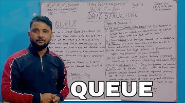 QUEUE I Data Structure l BCA-3rd Sem l Type l Operation l REAR/FRONT I FIFO I 15 MARKS I EASY I CCSU