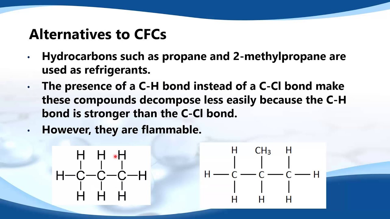 E 4 3 Discuss The Alternatives To CFCs In Terms Of Their Properties E 4 3 Discuss The Alternatives To CFCs In Terms Of Their Properties