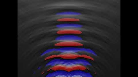 Phased array beam forming and steering