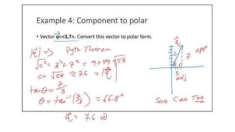 Notes 1.2 - Converting vectors between Polar and Component forms
