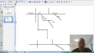 Diagramming 3 Compound Sentences- Mr.Rogier