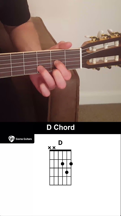 How To Play The D Chord On Guitar - Guvna Guitars