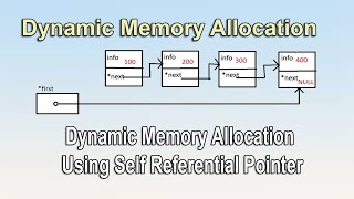 Dynamic Memory Allocation Using Self Referential Pointer