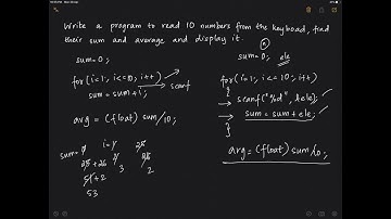 Display sum and average of 10 elements