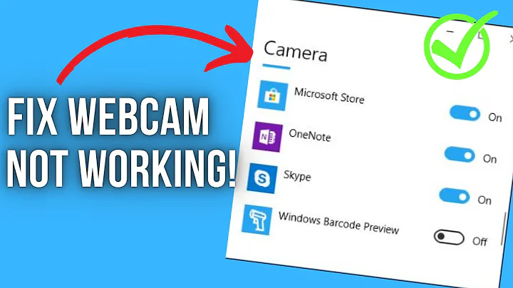 Easy Solutions: Fix Webcam Problems on Windows 11/10 in Minutes!