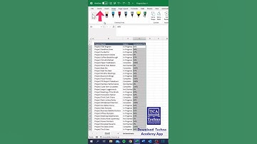 How to make progress charts using Excel menus! #exceltips #excel #exceltech #smartexcel #tutorial