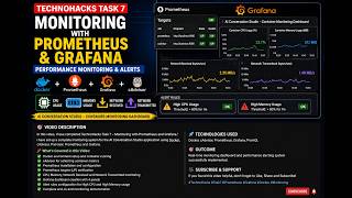 Task 7 – Monitoring with Prometheus and Grafana video.