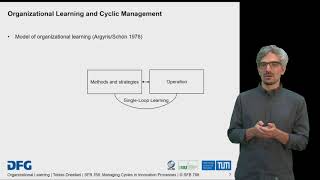 SFB 768 - Cyclic Management and Organization Learning