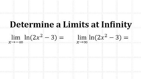Determine Limits at Infinity Involving a Natural Log Function