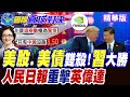 中美之間的貿易衝突
