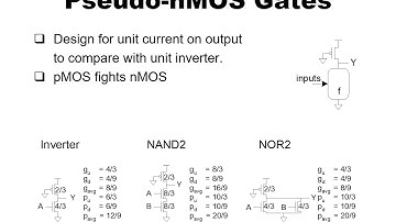 Digital IC Design Lecture Week6 Topic3