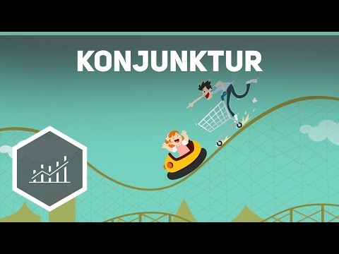 Video: Was ist ein Konjunktur-Quizlet?